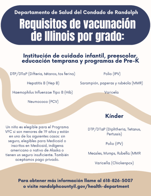 Immunization Requirements RCHD SP Page 1